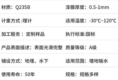 成都电缆管热浸塑钢管产品性能特点